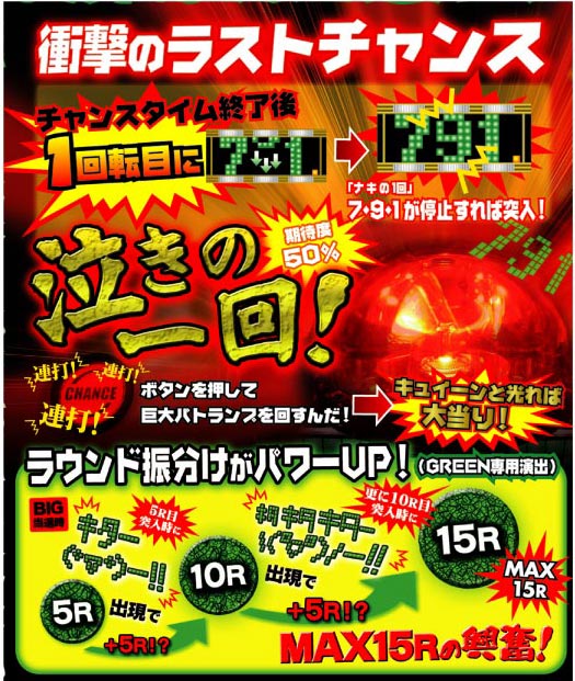 機種情報