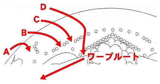 無題ドキュメント